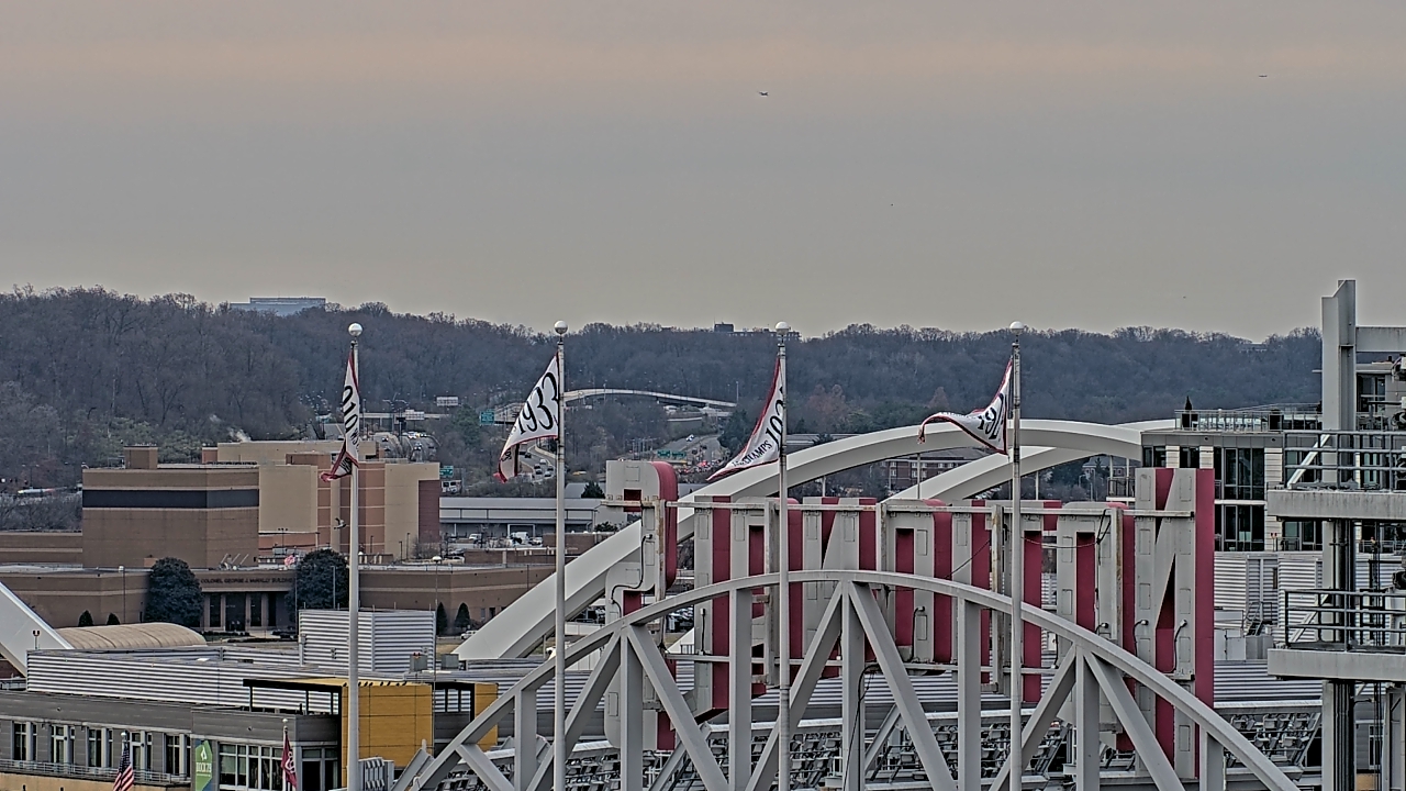 Thumbnail for current weather camera view from Hampton Inn in Washington, District Of Columbia