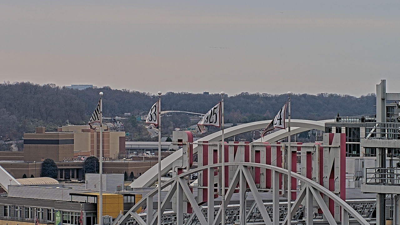 Thumbnail for current weather camera view from Hampton Inn in Washington, District Of Columbia