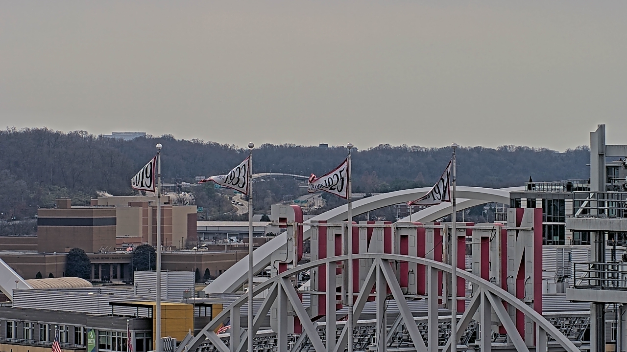 Thumbnail for current weather camera view from Hampton Inn in Washington, District Of Columbia