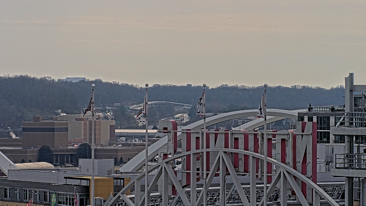 Thumbnail for current weather camera view from Hampton Inn in Washington, District Of Columbia