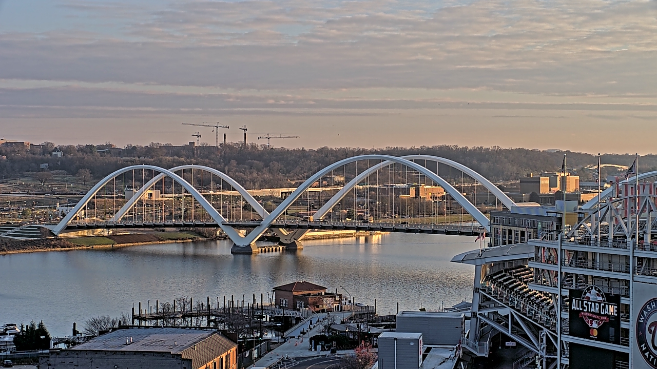 Thumbnail for current weather camera view from Hampton Inn in Washington, District Of Columbia