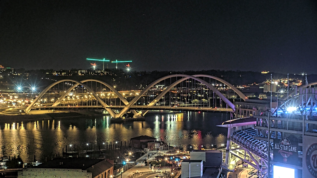 Thumbnail for current weather camera view from Hampton Inn in Washington, District Of Columbia