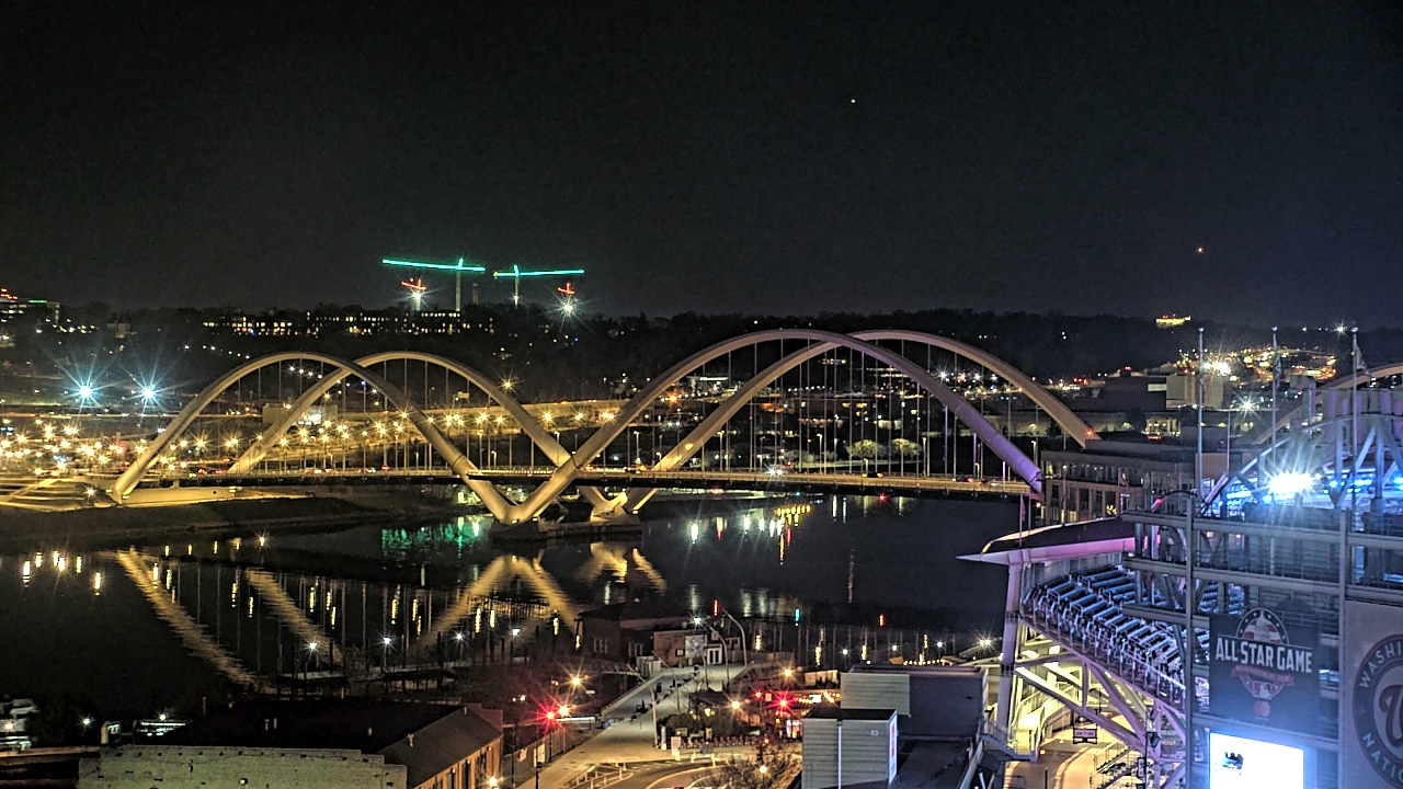 Thumbnail for current weather camera view from Hampton Inn in Washington, District Of Columbia