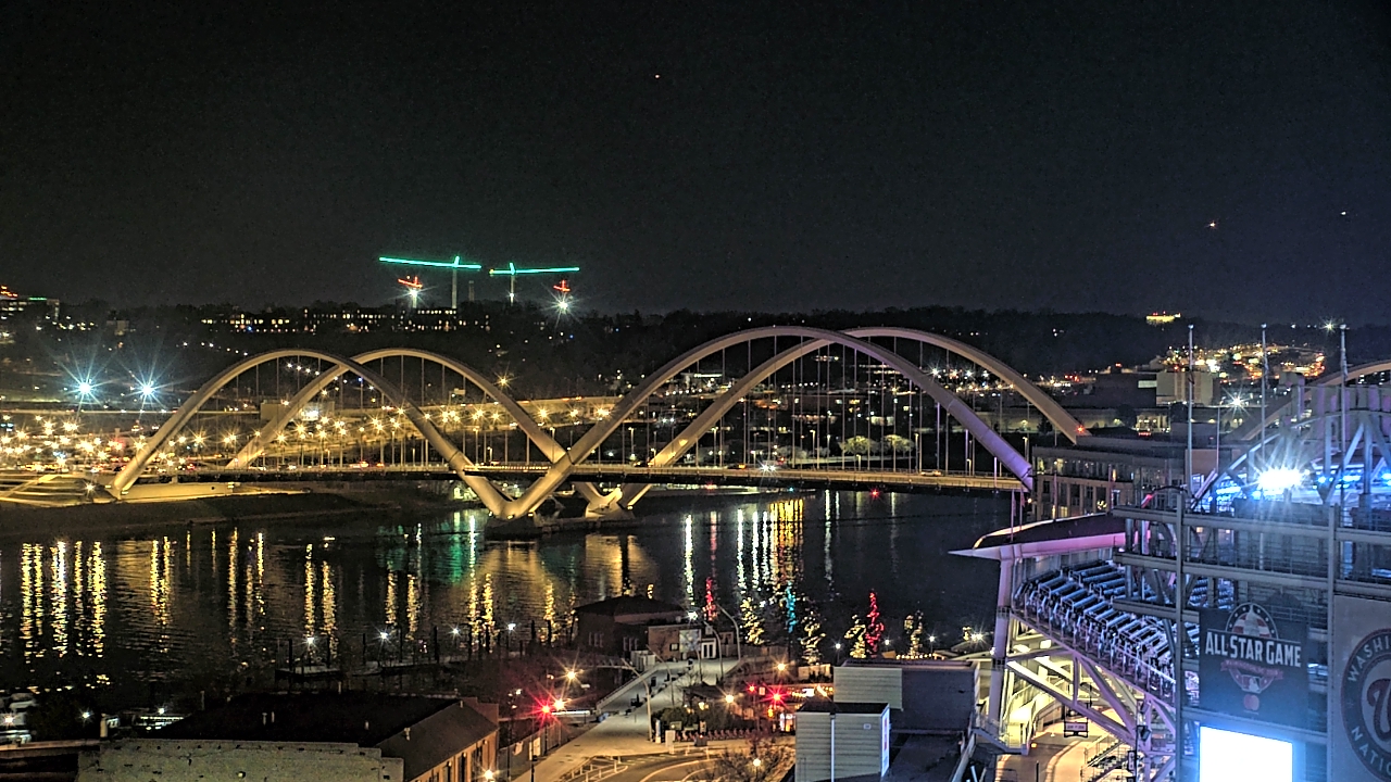 Thumbnail for current weather camera view from Hampton Inn in Washington, District Of Columbia