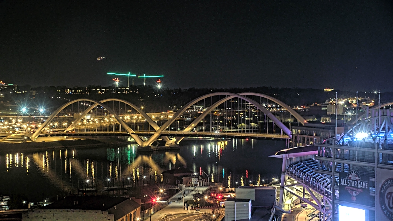 Thumbnail for current weather camera view from Hampton Inn in Washington, District Of Columbia