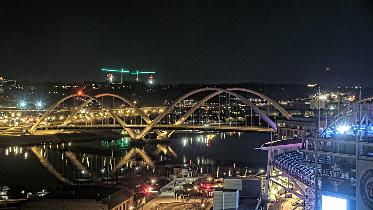 Thumbnail for current weather camera view from Hampton Inn in Washington, District Of Columbia