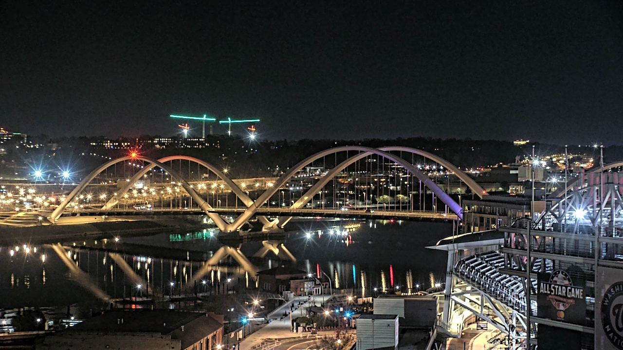 Thumbnail for current weather camera view from Hampton Inn in Washington, District Of Columbia