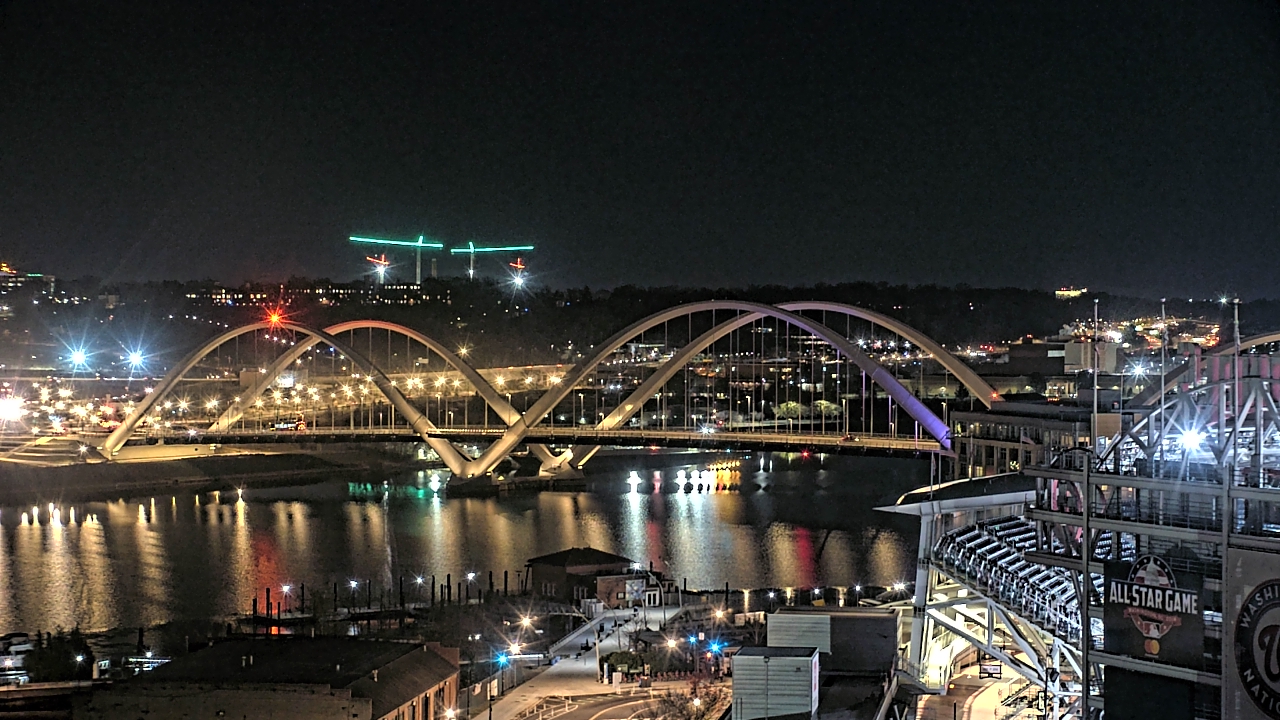 Thumbnail for current weather camera view from Hampton Inn in Washington, District Of Columbia