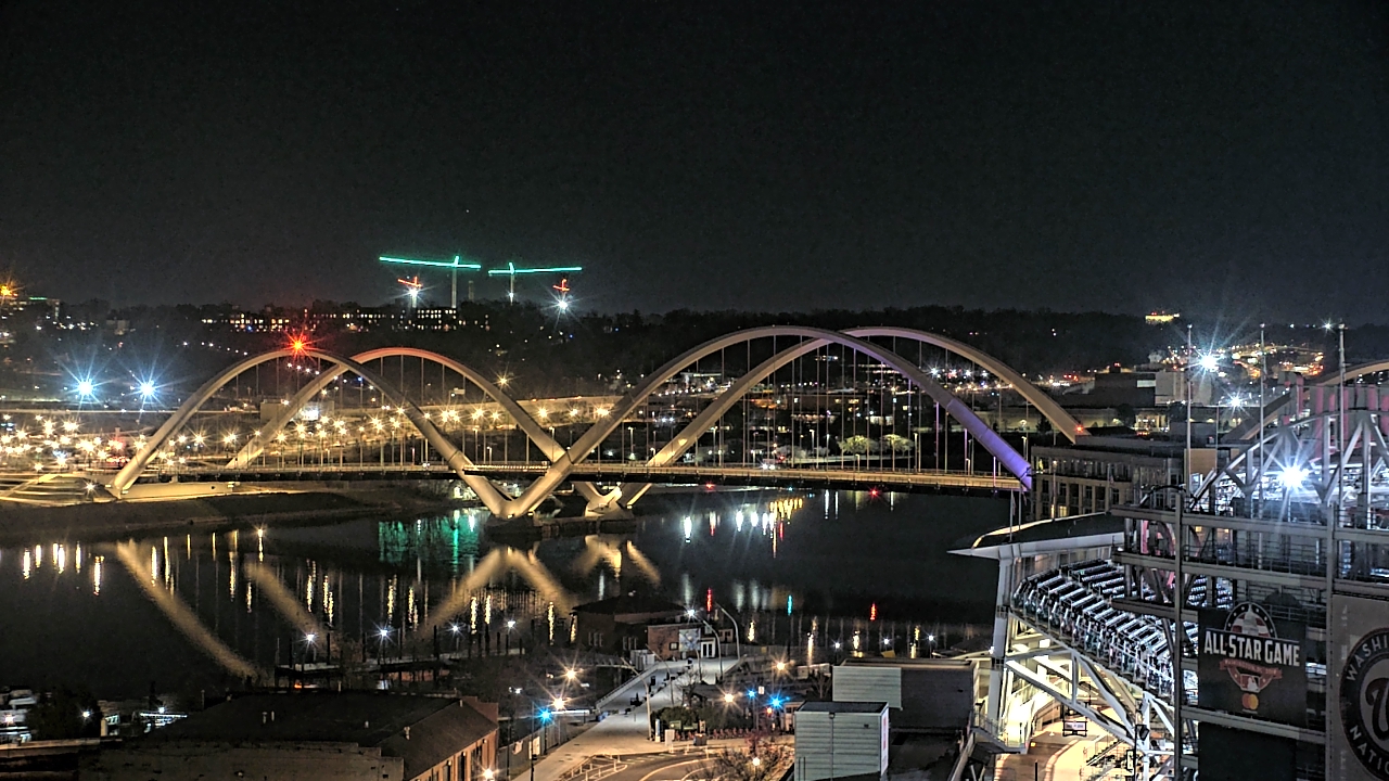 Thumbnail for current weather camera view from Hampton Inn in Washington, District Of Columbia