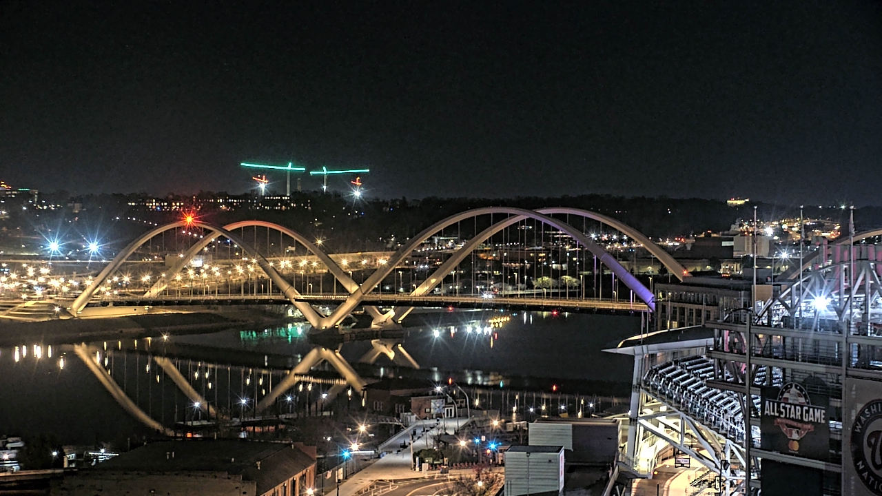 Thumbnail for current weather camera view from Hampton Inn in Washington, District Of Columbia