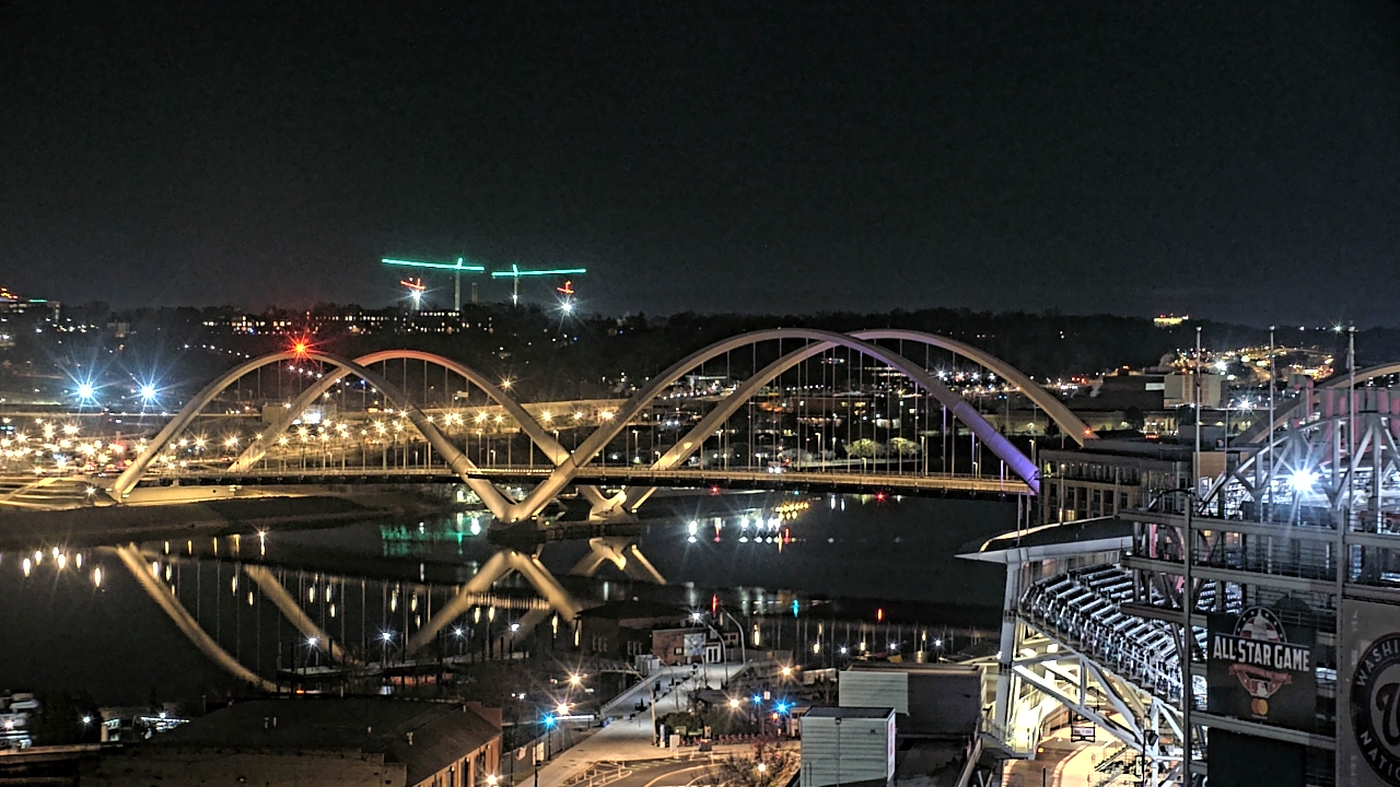 Thumbnail for current weather camera view from Hampton Inn in Washington, District Of Columbia