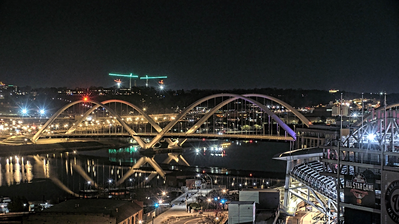 Thumbnail for current weather camera view from Hampton Inn in Washington, District Of Columbia