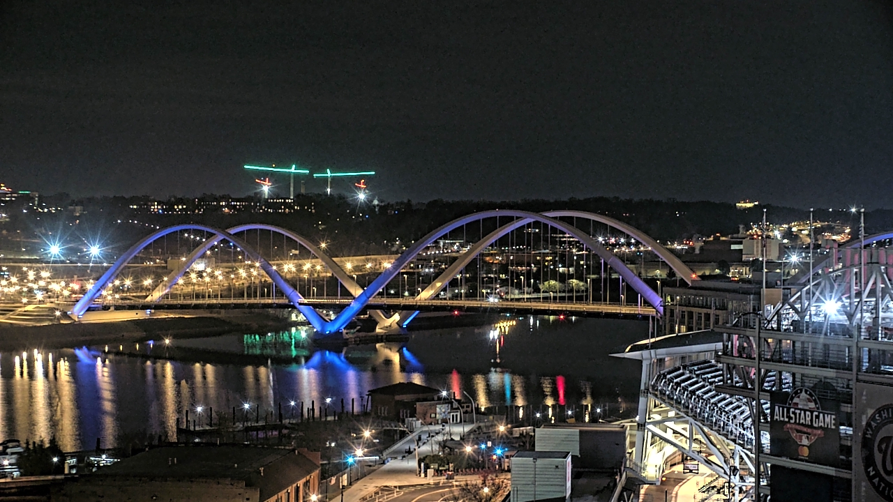 Thumbnail for current weather camera view from Hampton Inn in Washington, District Of Columbia