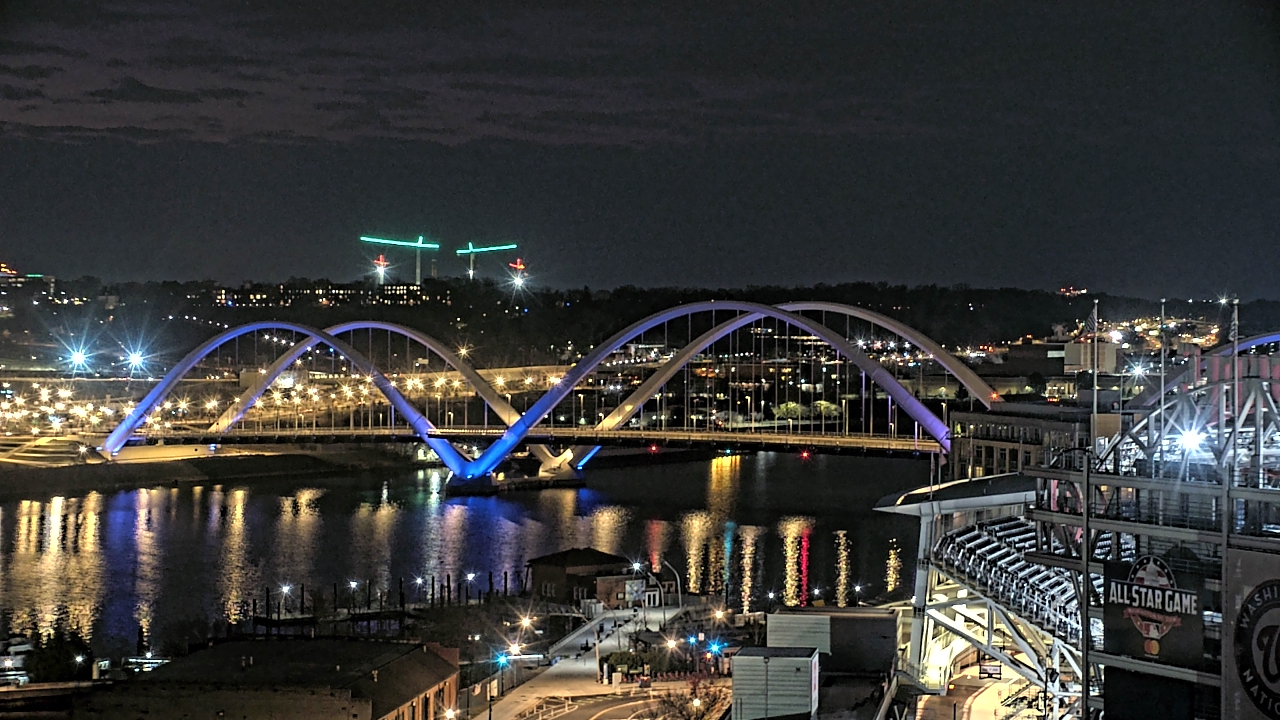 Thumbnail for current weather camera view from Hampton Inn in Washington, District Of Columbia