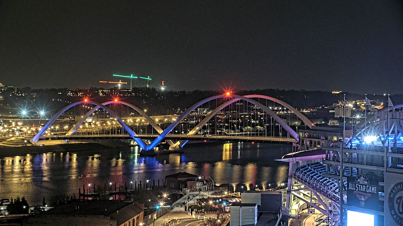 Thumbnail for current weather camera view from Hampton Inn in Washington, District Of Columbia