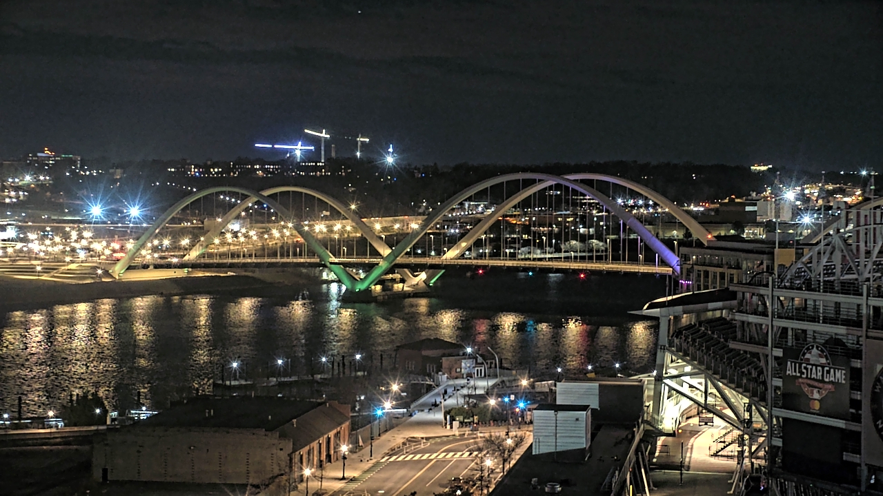 Thumbnail for current weather camera view from Hampton Inn in Washington, District Of Columbia