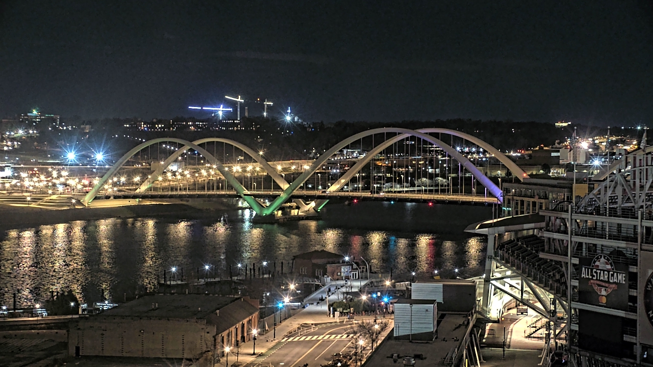 Thumbnail for current weather camera view from Hampton Inn in Washington, District Of Columbia