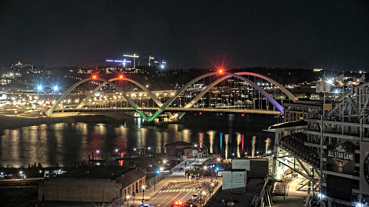 Thumbnail for current weather camera view from Hampton Inn in Washington, District Of Columbia