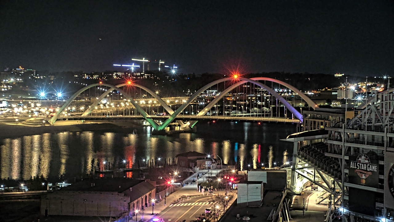 Thumbnail for current weather camera view from Hampton Inn in Washington, District Of Columbia