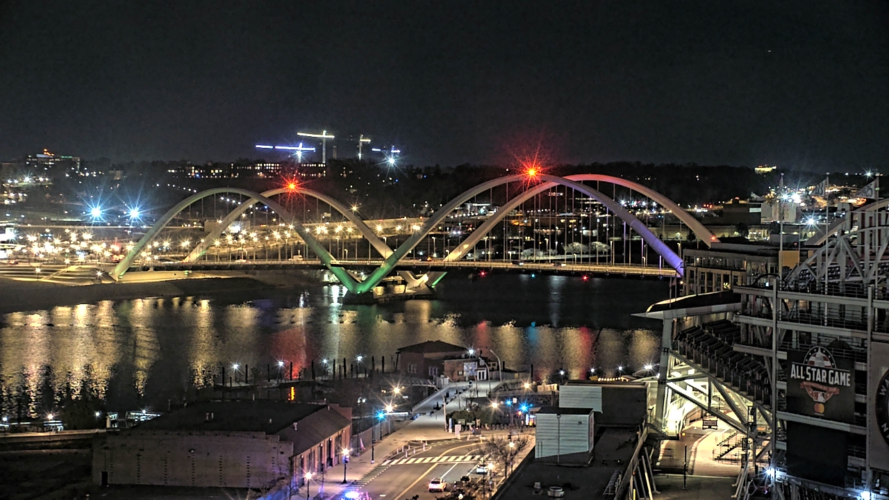 Thumbnail for current weather camera view from Hampton Inn in Washington, District Of Columbia