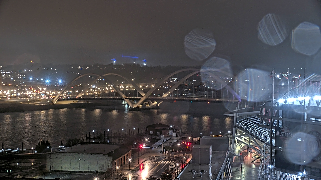 Thumbnail for current weather camera view from Hampton Inn in Washington, District Of Columbia