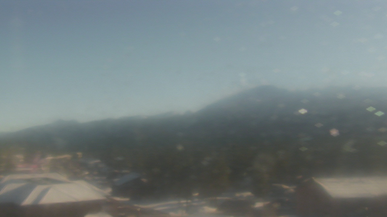 Thumbnail for current weather camera view from Woodland Park Public Library in Woodland Park, Colorado