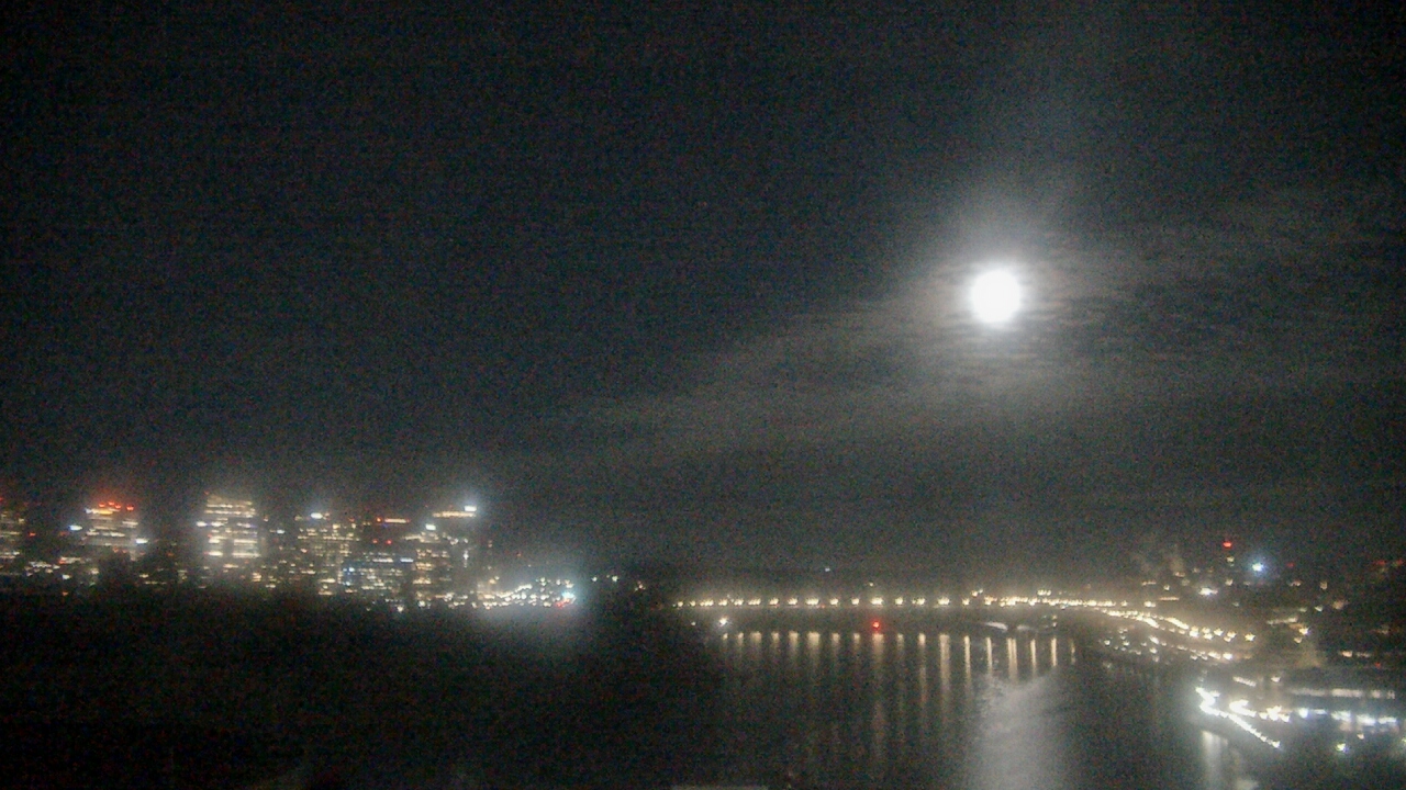 Thumbnail for current weather camera view from The Watergate Hotel in Washington, District Of Columbia