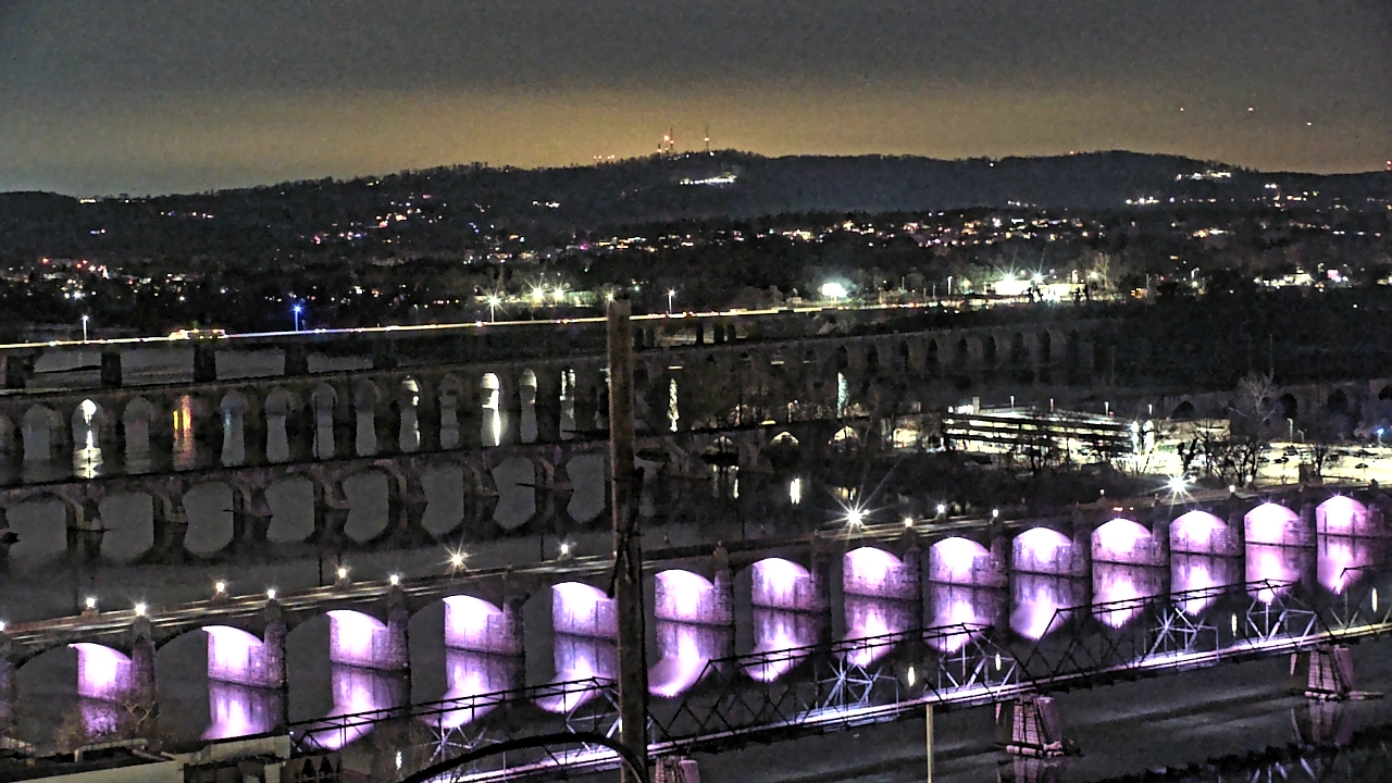 Thumbnail for current weather camera view from WHTM-TV in Harrisburg, Pennsylvania