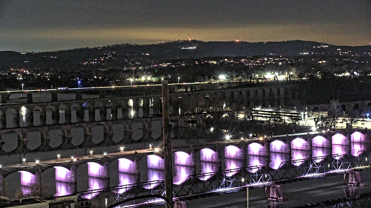 Thumbnail for current weather camera view from WHTM-TV in Harrisburg, Pennsylvania