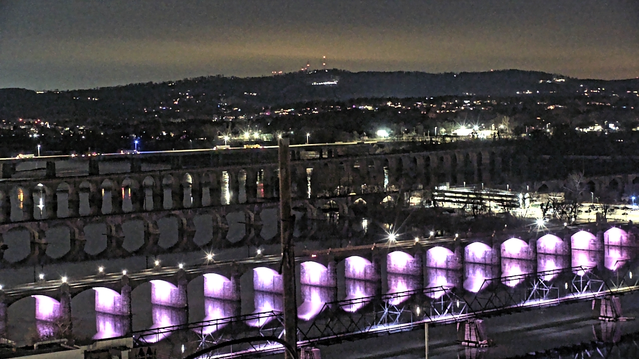 Thumbnail for current weather camera view from WHTM-TV in Harrisburg, Pennsylvania