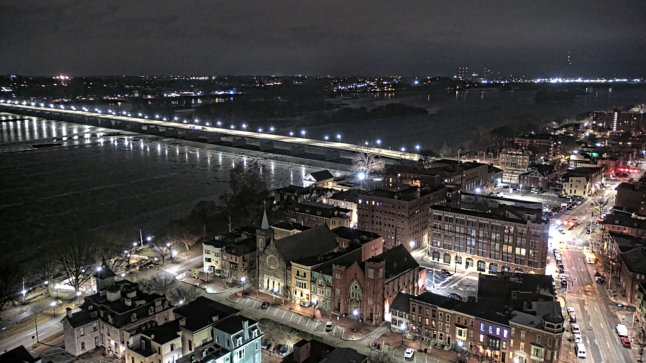 Thumbnail for current weather camera view from WHTM-TV in Harrisburg, Pennsylvania