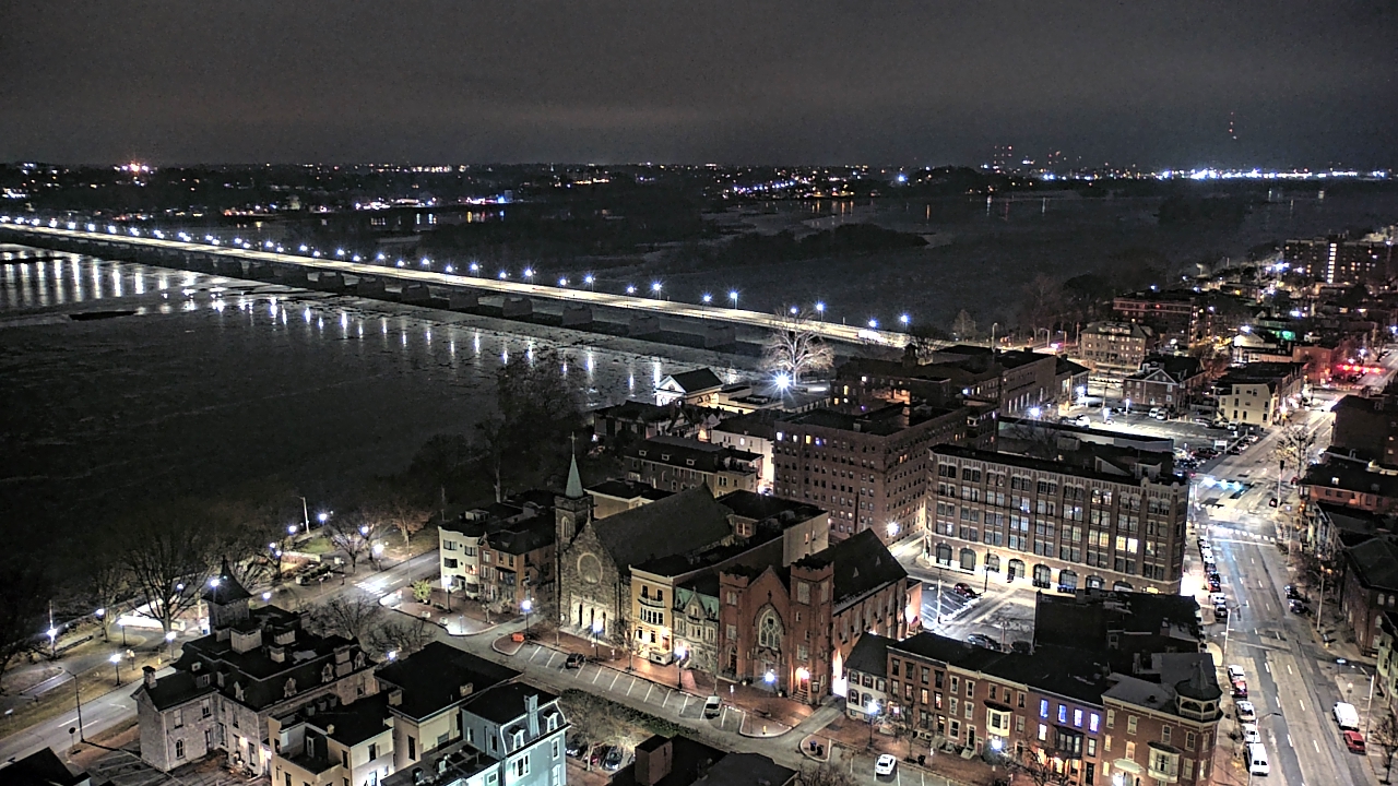 Thumbnail for current weather camera view from WHTM-TV in Harrisburg, Pennsylvania