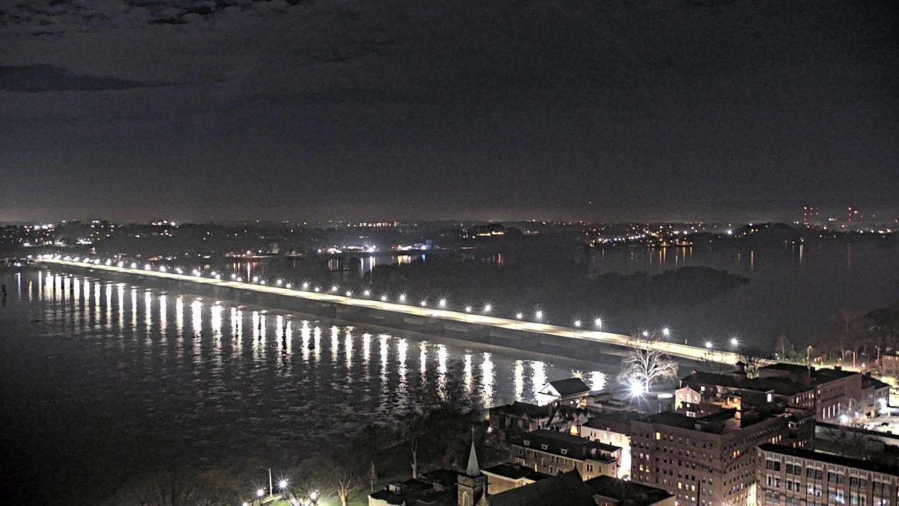 Thumbnail for current weather camera view from WHTM-TV in Harrisburg, Pennsylvania