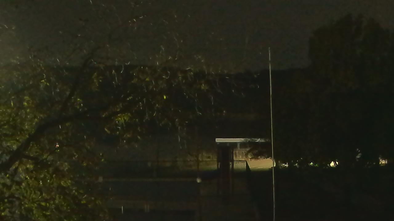 Thumbnail for current weather camera view from Camp Sweeney in Gainesville, Texas