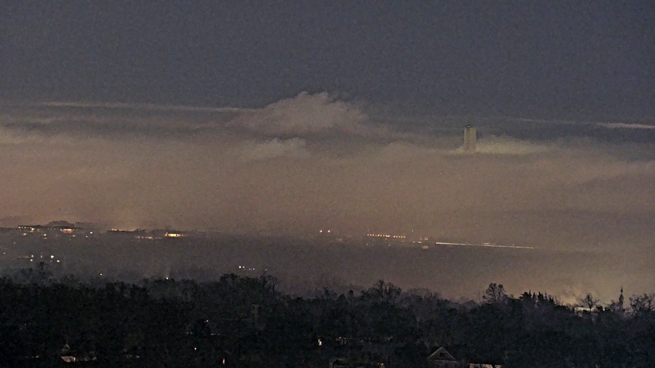 Thumbnail for current weather camera view from WJLA Tower Camera in Washington, District Of Columbia