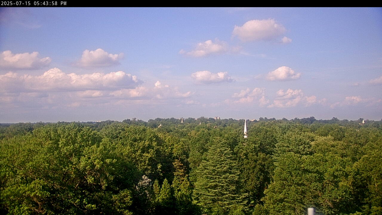 Thumbnail for current weather camera view from WTOP in Washington, District Of Columbia
