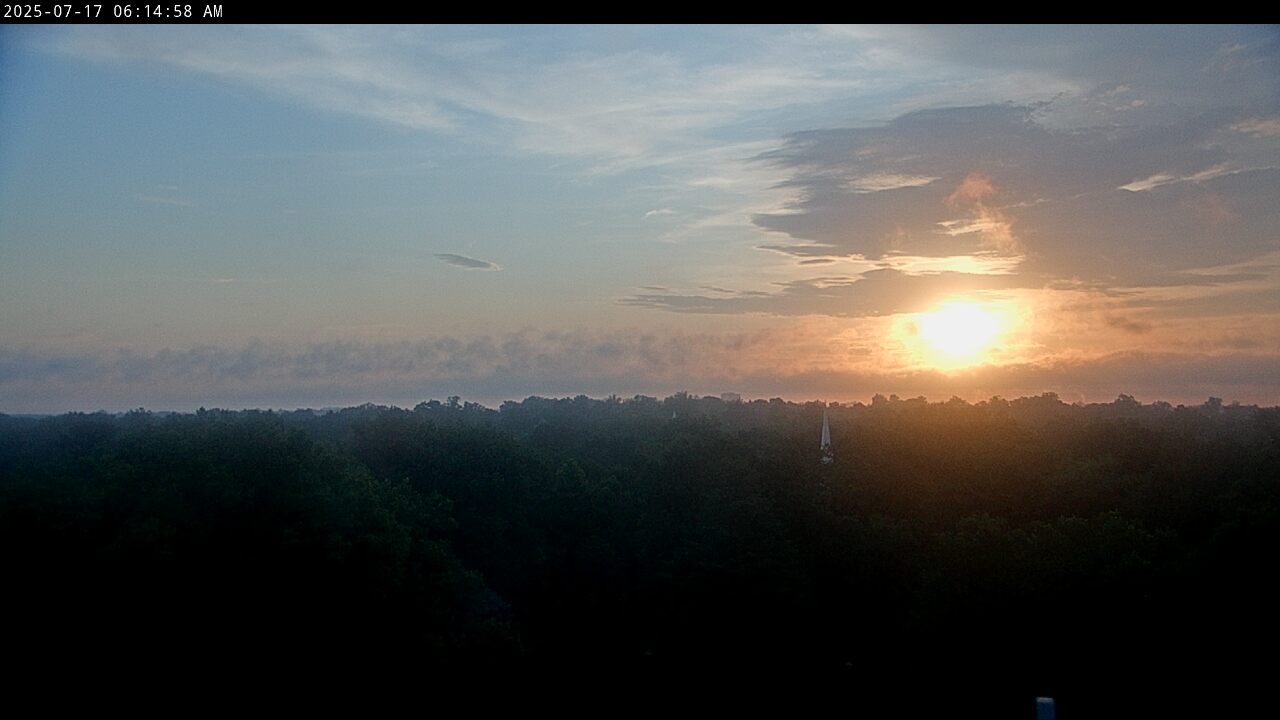 Thumbnail for current weather camera view from WTOP in Washington, District Of Columbia