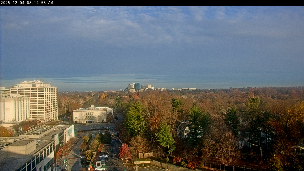 Thumbnail for current weather camera view from WTOP in Washington, District Of Columbia