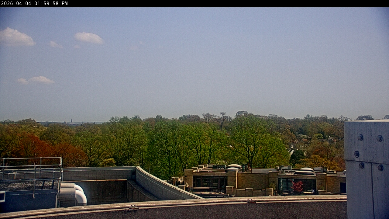 Thumbnail for current weather camera view from WTOP in Washington, District Of Columbia