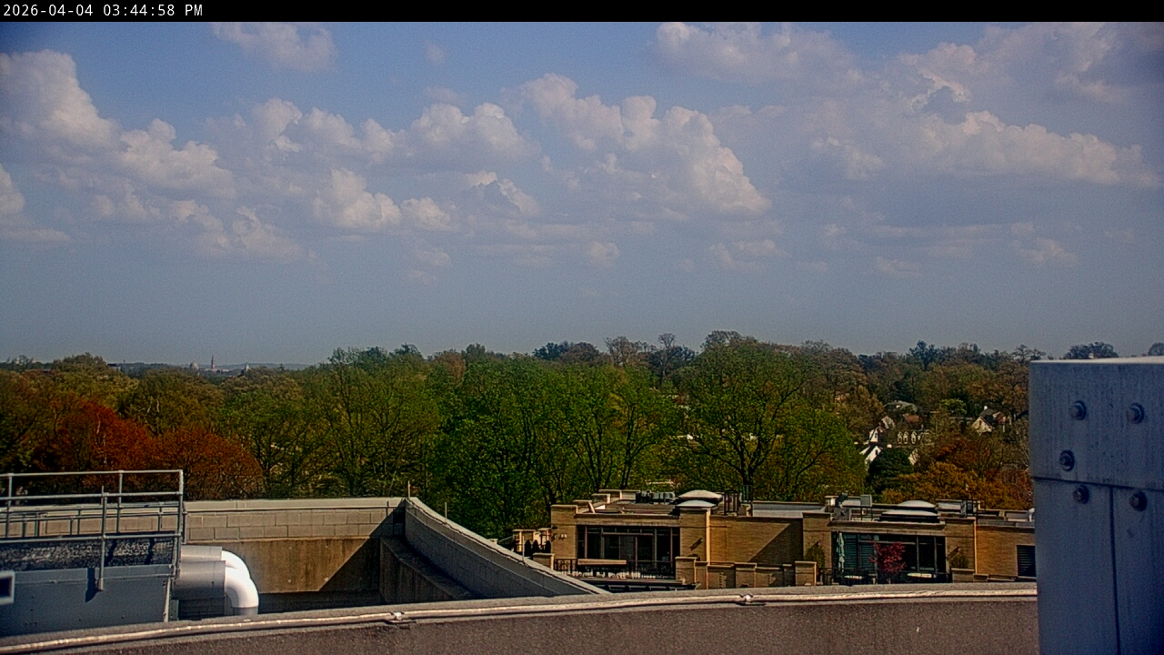 Thumbnail for current weather camera view from WTOP in Washington, District Of Columbia