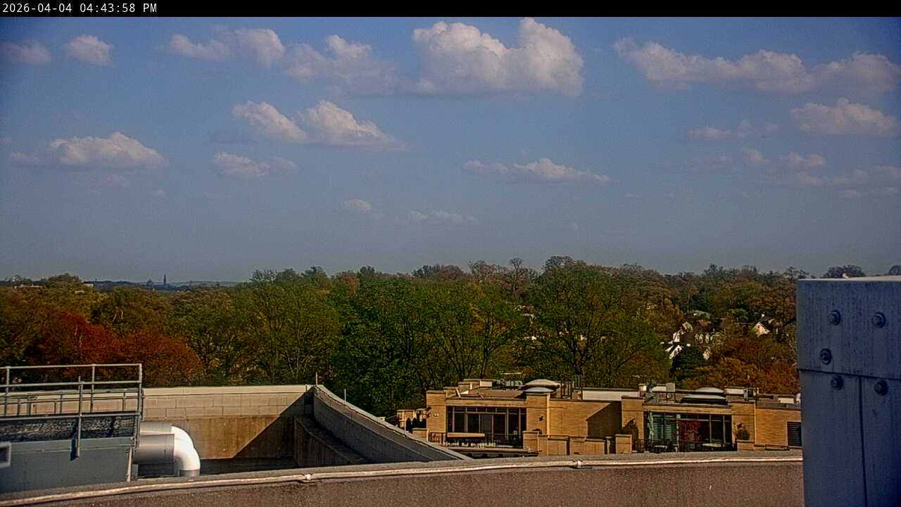 Thumbnail for current weather camera view from WTOP in Washington, District Of Columbia